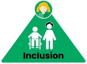 A green triangle with an two people. One in a wheelchair and one walking with the word inclusion
